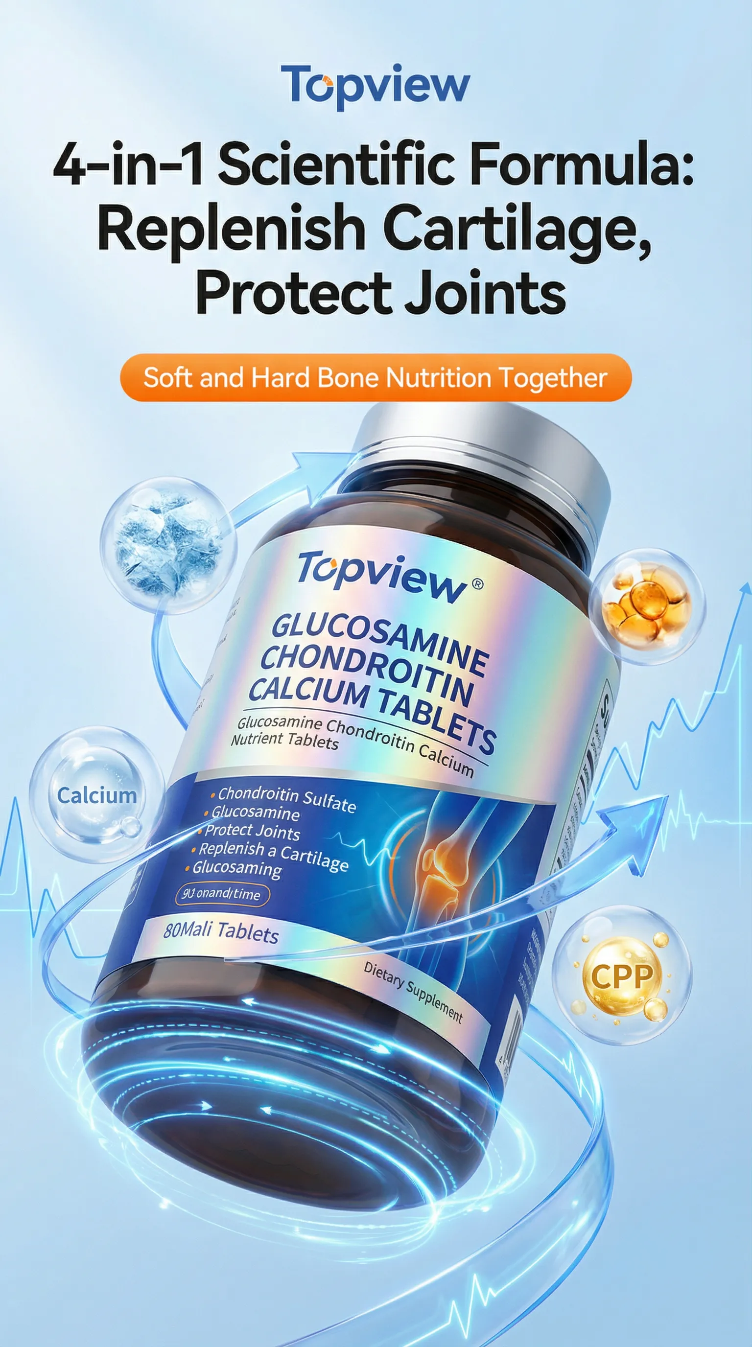 Advertising Creatives