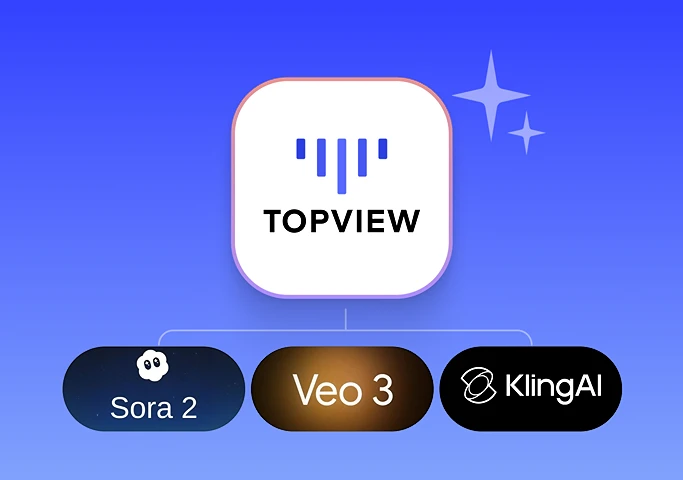 All-in-One AI Integration