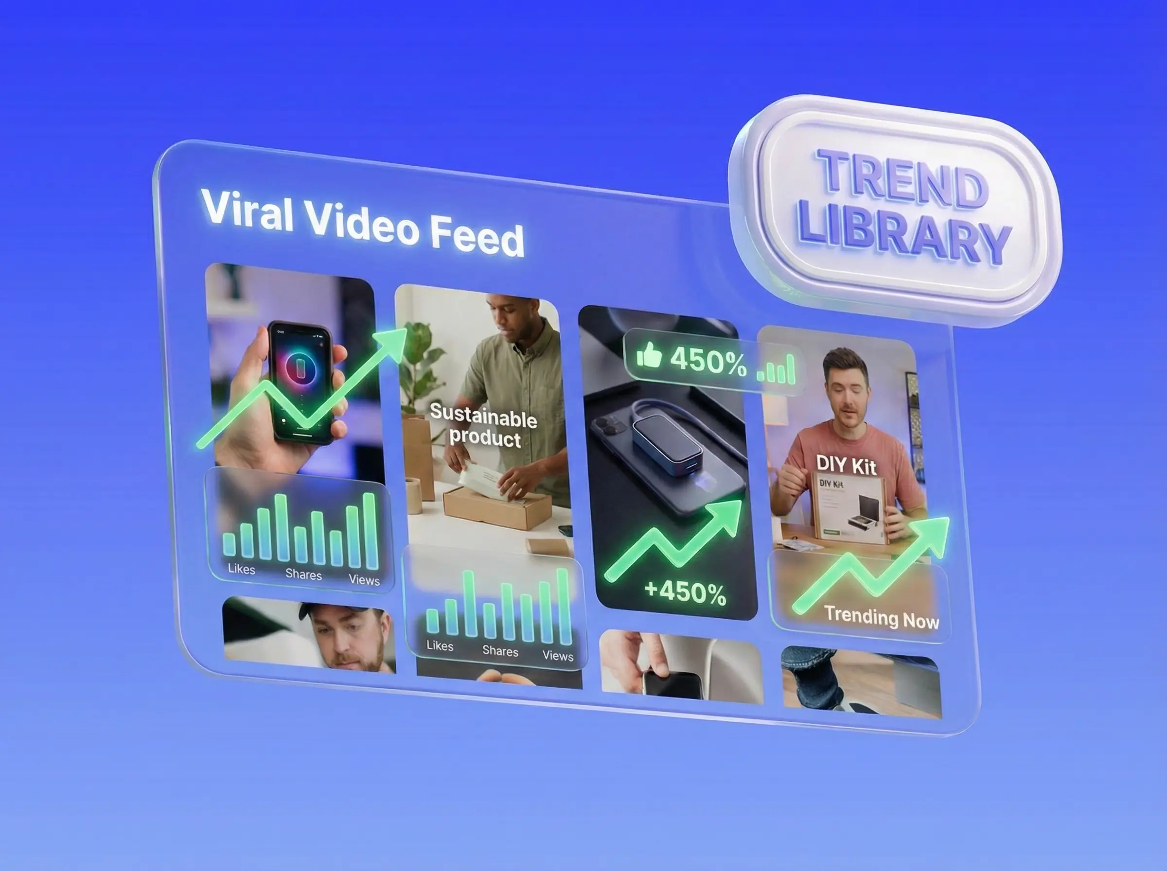 Proven Formulas for Brand Growth